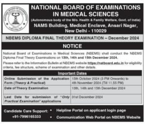 NBEMS Diploma Exam December 2024