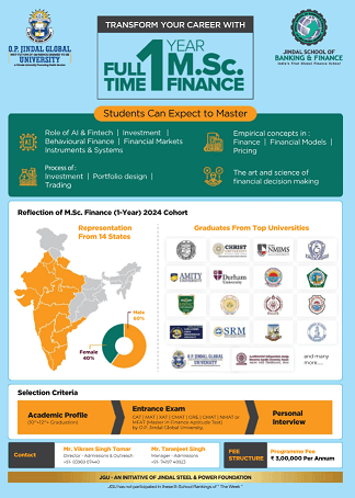 Official advertisement of JGU One year MSc in Finance 2025