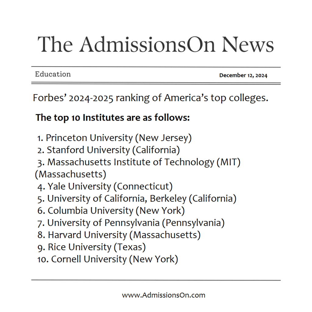 Forbes Top Colleges 2024 News