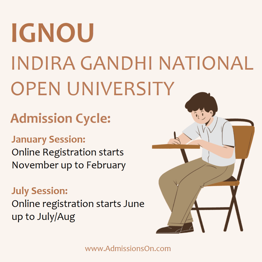 Ignou deadline information