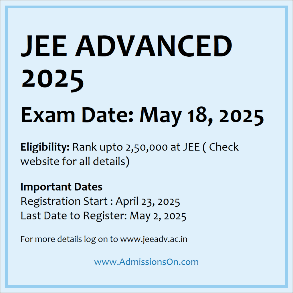 Details of JEE Advanced 2025 participating institutes and other info