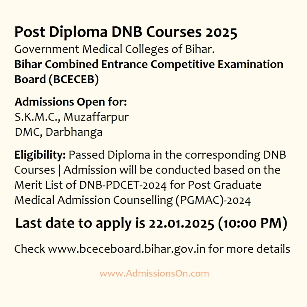 Post Diploma DNB Courses 2025 details